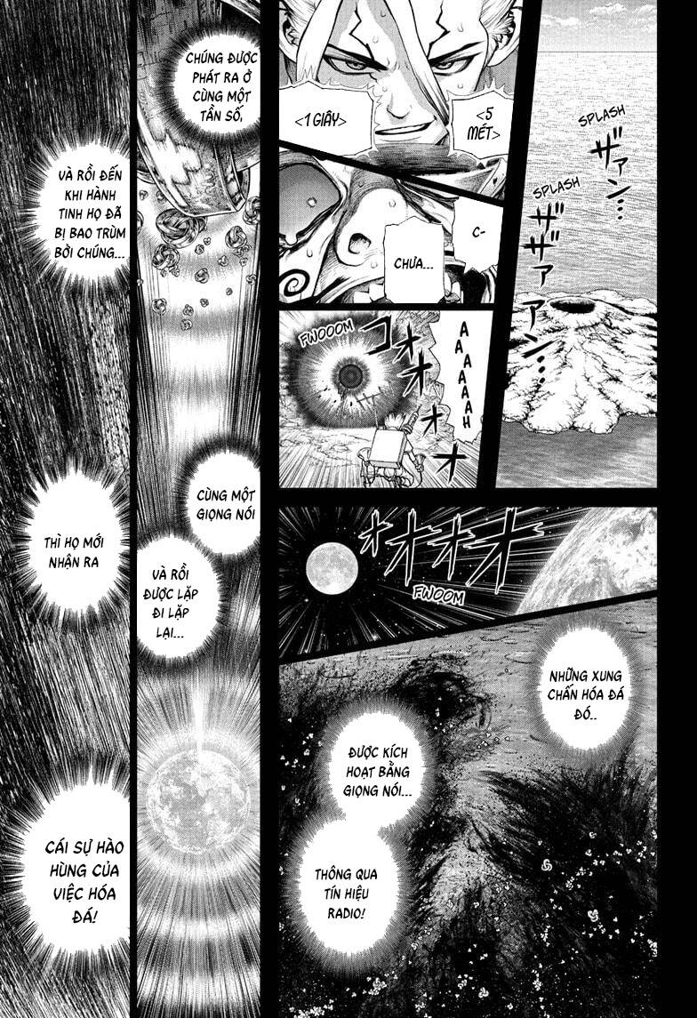 Hồi Sinh Thế Giới Chapter 230 - TC Truyện